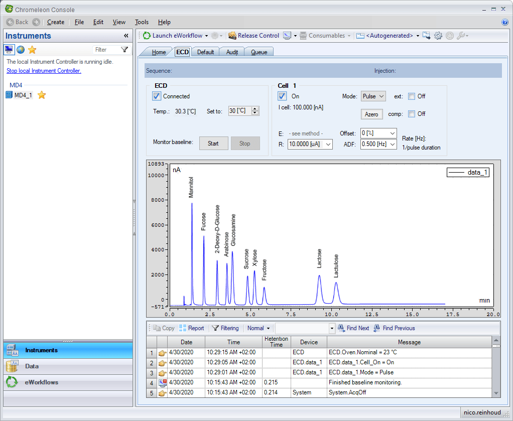 chromeleon software free download
