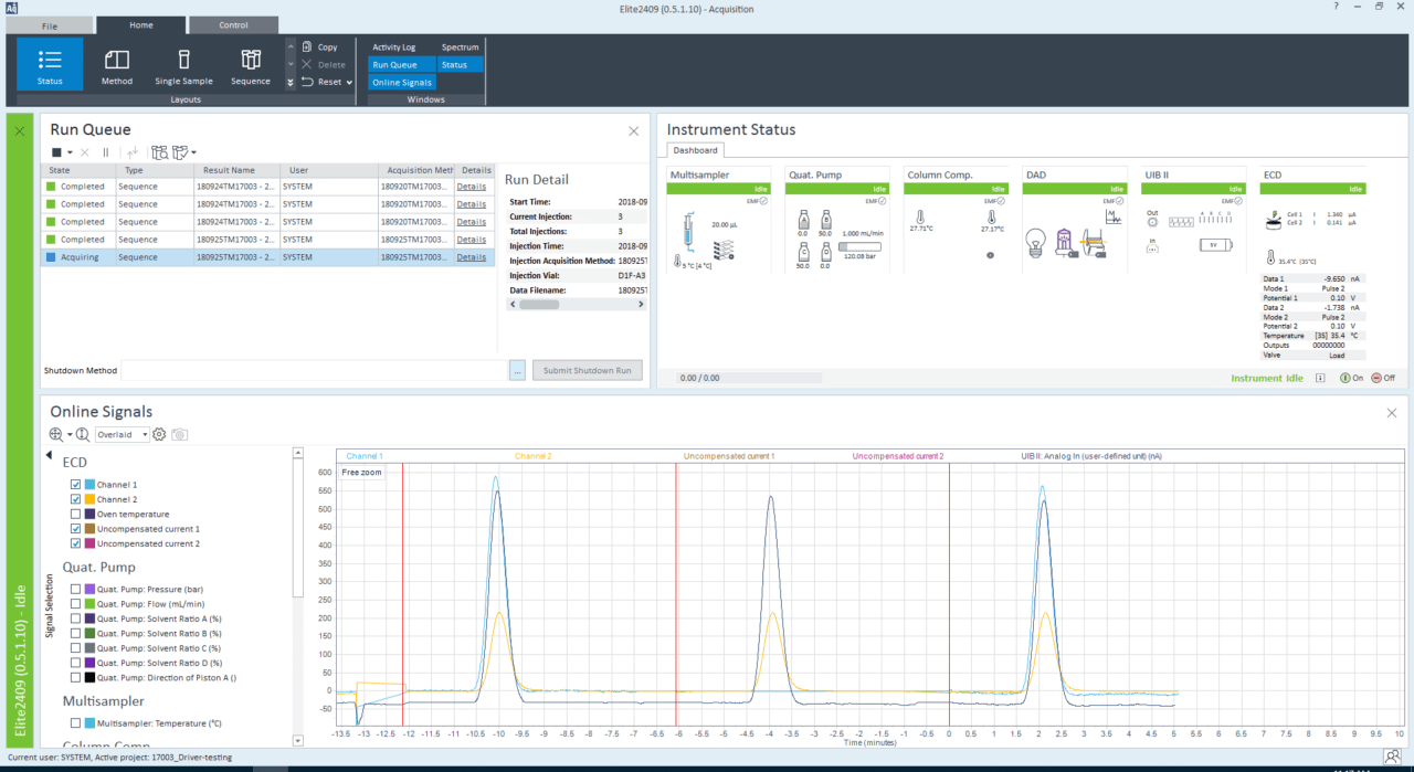 OpenLab - Antec Scientific